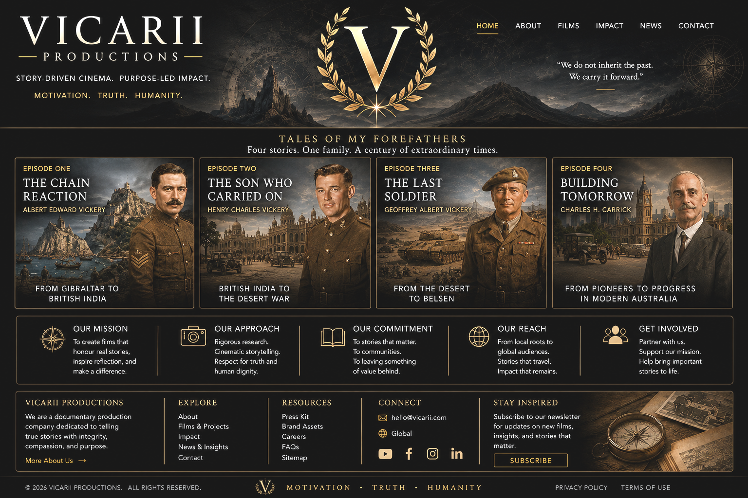 Vicarii Productions